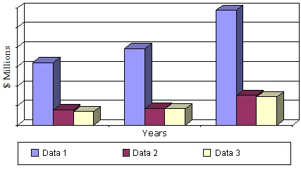 GLOBAL MARKET FOR FRACKING FLUIDS, 2013-2019 GLOBAL MARKET FOR FRACKING FLUIDS, 2013-2019