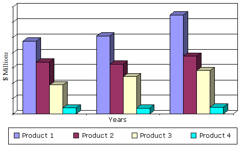 GLOBAL MARKET FOR BREAST CANCER DIAGNOSTIC AND DRUG TECHNOLOGIES, THROUGH 2019 GLOBAL MARKET FOR BREAST CANCER DIAGNOSTIC AND DRUG TECHNOLOGIES, THROUGH 2019